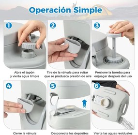 Sanita portátil compacta com depósito de resíduos amovível de 20 L Assento à prova de fugas Bomba de descarga do assento à prova de fugas para campism
