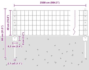 Cerca Euro com 11 Postes U Cinza 0,4x25 m Aço