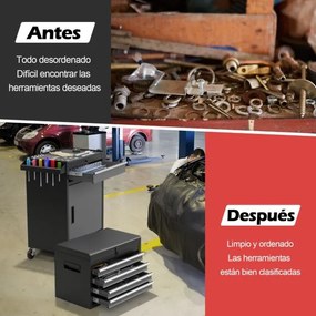 Caixa para ferramentas  (NÃO INCLUIDAS)  com 5 gavetas com rodas bloqueáveis e prateleira ajustável  59 x 28 x 102 cm preto e cinzento