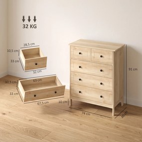 Cómoda de Quarto com 5 Gavetas, 74 x 40 x 91 cm, Design Contemporâneo, Cor Carvalho