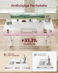 Secretária elétrica com altura ajustável 160 x 80 x (72-120) cm, porta USB e função de memória Branco mate