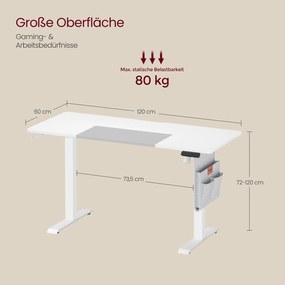 Secretária eléctrica regulável em altura 60 x 140 x (72-120) cm Branco Mate