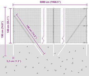 Cerca de Arame Soldado com 13 Postes Verde 1,4x50 m Aço