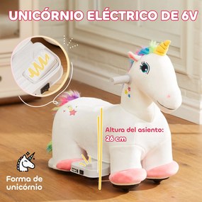 AIYAPLAY Unicórnio Elétrico para Crianças de 18 a 36 Meses Unicórnio I