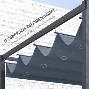 Cobertura para Pérgola Retrátil 286x245 cm Teto de Substituição para P