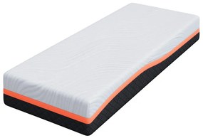 Colchões Branco, Cinza 80 x 200 cm