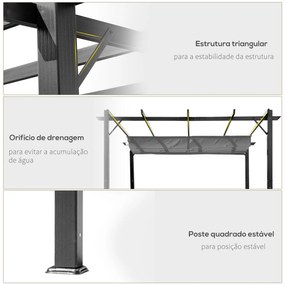 Pérgola de Jardim 300x300x223 cm com Toldo de Poliéster Retrátil e Estrutura de Alumínio para Exterior Pátio Cinzento