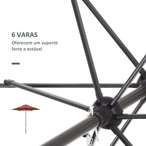 Chapéu de Sol de Jardim Ø2x2 m Chapéu de Sol com Mastro de Alumínio Ma