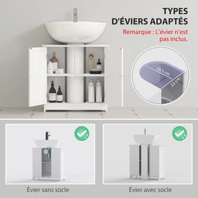 Móvel de casa de banho para lavatório (NÃO INCLUIDO) de 2 portas com prateleira 60 x 30 x 60  cm branco