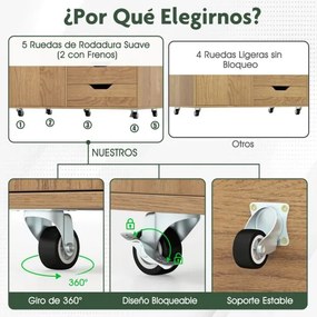 Armário de armazenamento para escritório 77,5 x 40 x 64 cm com 5 gavetas com porta 5 rodas com rodas suporte para impressora natural