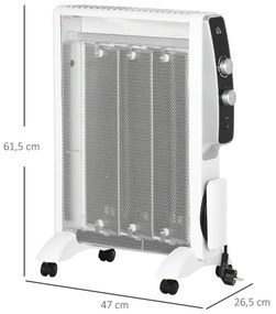 Aquecedor Elétrico de Mica 750W/1500W com Ecrã LED