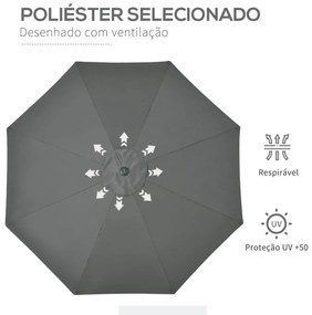 Chapéu de Sol Ø264x253cm com Proteção UV+50 Chapéu de Sol de Alumínio