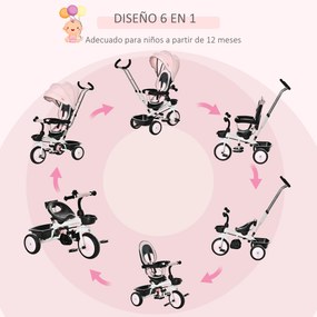 HOMCOM Triciclo para Bebé 2 em 1 Triciclo Evolutivo para Crianças de 1-5 Anos com Capô Dobrável Guiador Telescópico Grade de Proteção Removível e Apoio para os Pés 100x48x106cm Rosa