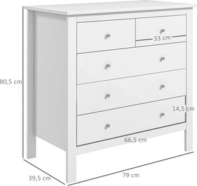 Cómoda com 5 Gavetas com Pés Elevados para Sala e Escritório Estilo Moderno 79x39,5x80,5 cm Branco