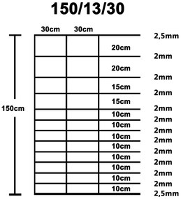 Cerca de jardim 50x1,5 m aço galvanizado prateado