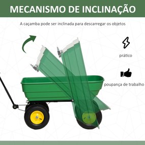 Carrinho de Jardim com Balde Inclinável até 75° Carrinho de Mão com Guiador Ajustável e Capacidade 125L 118x58x102 cm Verde Escuro