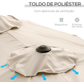Chapéu de Sol Duplo 295x152x222 cm Chapéu de Sol de Jardim com Inclina