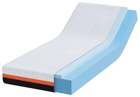 Colchões Branco, Cinza 70 x 200 cm