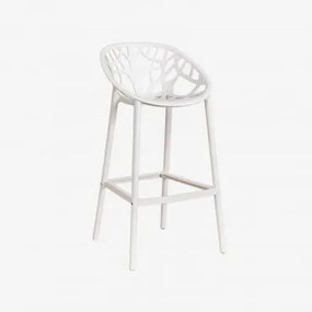 Pack De 2 Bancos Altos De Jardim Em Polipropileno Ores Gardénia Branco & ↑75 Cm - Sklum