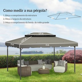 Toldo de Substituição Cascais – 400x300 cm – Duplo Teto e Drenagem