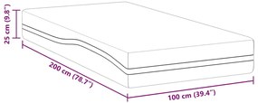 Colchões Branco, Cinza 100 x 200 cm