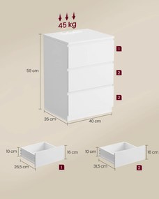 Conjunto de 2 mesas de cabeceira com 2 tomadas CA e 2 portas USB brancas