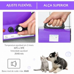 Secador de Pelo para Cães 3KW Secador de Pelo para Animais de Estimação com Temperatura e Velocidade Ajustável 40x16x20cm Roxo