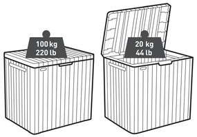 Keter Caixa de arrumação para jardim City 113 L