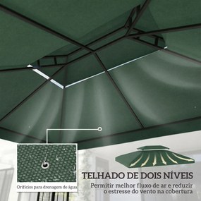 Toldo de Substituição 4x3 m com Teto Duplo Orifícios de Drenagem e Proteção UV Apenas Toldo (NÃO INCLUI ESTRUTURA)  Verde