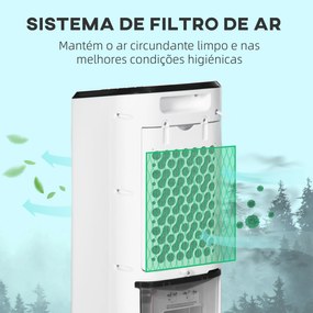HOMCOM Climatizador Refrigerador de Ar Portátil 3,5 L 3 em 1 Climatizador Humidificador Ventoinha 65W Ecrã LED Controlo Remoto Temporizador Oscilação 3 Velocidades 3 Modos 24,5x27x60 cm Branco