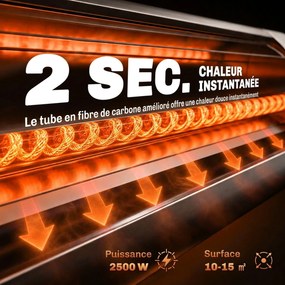 Aquecedor de Infravermelhos de Pé, 87 x 81 x 180 cm, Proteção IP65, Preto