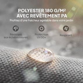 Conjunto de 2 telas de substituição para pérgula retrátil (NÃO INCLUIDA) de 4,9 x 1,2 m, para pérgula de 3 x 3 m, em poliéster com proteção UV, cinzen