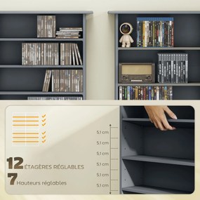 Organizador para CD e DVD 106,5 L x 24 P x 126,3 A cm com 16 compartimentos e 12 prateleiras ajustáveis, capacidade máxima de 720 CD/396 DVD e Blu-ray