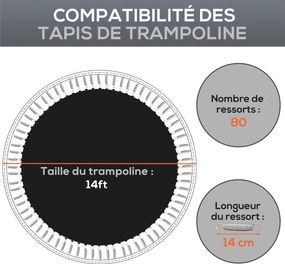 Tapete de substituição para trampolim (NÃO INCLUIDO):, compatível com trampolins de Ø 4,3 m e molas de 14 cm preto