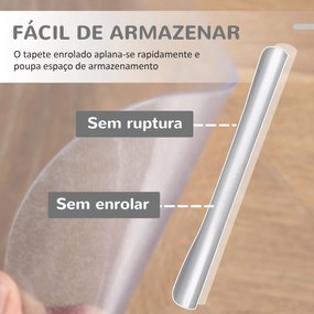 Tapete Protetor Retangular para Cadeira de Escritório 90x120 cm Protet