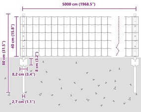Cerca Euro com 22 Postes U Verde 0,4x50 m Aço