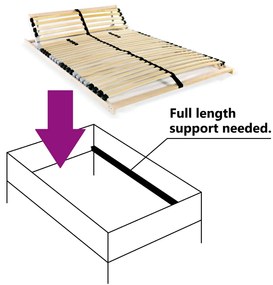 Estrado de ripas com 28 ripas 7 zonas 100x200 cm