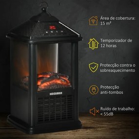 Mini-Lareira Elétrica 700W/1000W com Chama Realista