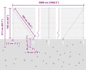 Cerca Hexagonal vidaXL Cinza 1,6x50 m Aço, Pilares de Cerca vidaXL com