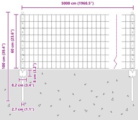 Cerca Euro com 22 Postes U Cinza 0,6x50 m Aço