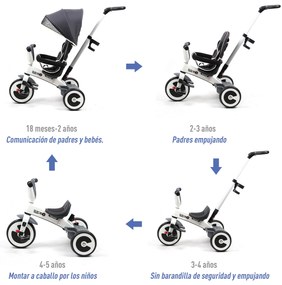 HOMCOM triciclo bebê 4 em 1 s para crianças +18 meses Evolutivo capuz Barra Destacável Controle Parental Brinquedo de aprendizagem Cinza