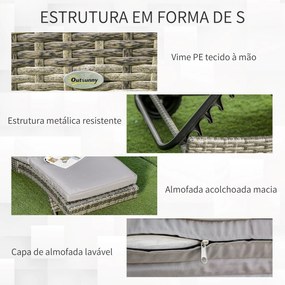 Espreguiçadeira de Vime Reclinável Espreguiçadeira de Jardim com 2 Rodas Encosto Ajustável em 5 Posições 207x70x70 cm Cinza