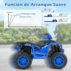 Moto 4 eléctrica de 24V para crianças dos 3 aos 8 anos com ligação sem fios Rádio de música Pneus resistentes Luz LED Arranque suave Azul