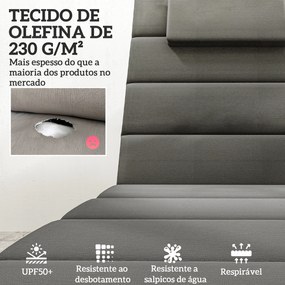 Conjunto de 2 Almofadas para Espreguiçadeira Dobráveis Almofadas para