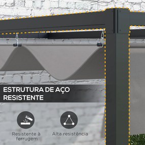 Pérgola de Parede em Aço com Teto Retrátil 297x211x220 cm – Estrutura