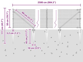 Conjunto de Poste de Cerca Conjunto de 2 Verde Metal 25 x 0.5 m