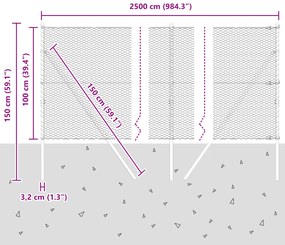 Conjunto de Cercas Conjunto de 2 Aço Galvanizado 25 m Durável