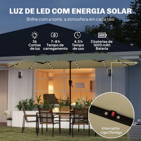 Chapéu de Sol Duplo com 36 Luzes LED Solares 4x2 m Manivela UPF50+ Chapéu de Sol para Jardim Bege