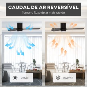 Ventoinha de Teto com Luz 46W Ø132 cm com 3 Lâminas Reversíveis Controlo Remoto 6 Velocidades e Temporizador Preto