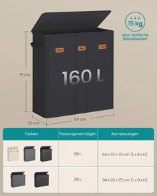 Cesto para roupa suja com três compartimentos (160 L) 64 x 33 x 75 cm Preto